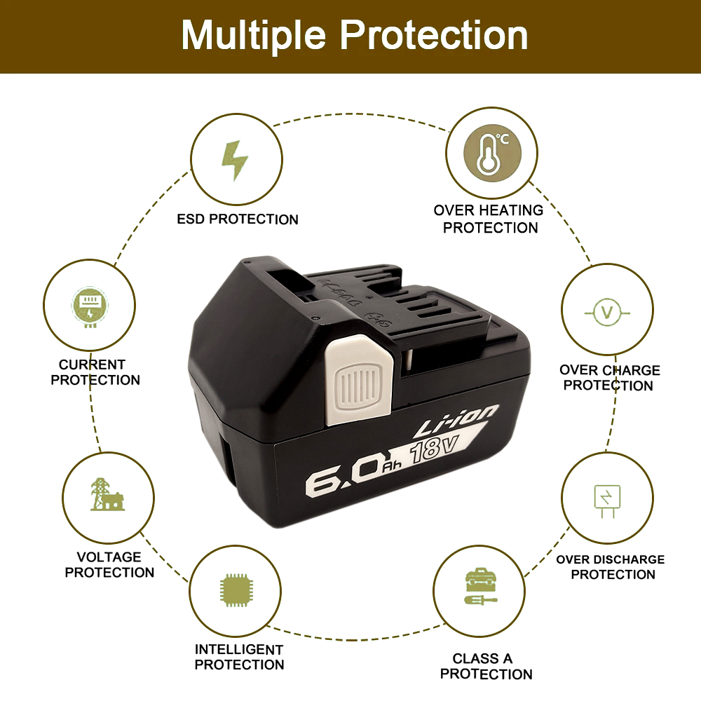 18V Power Tools Li-ion Battery - Power Tools Hikoki 评论和价格