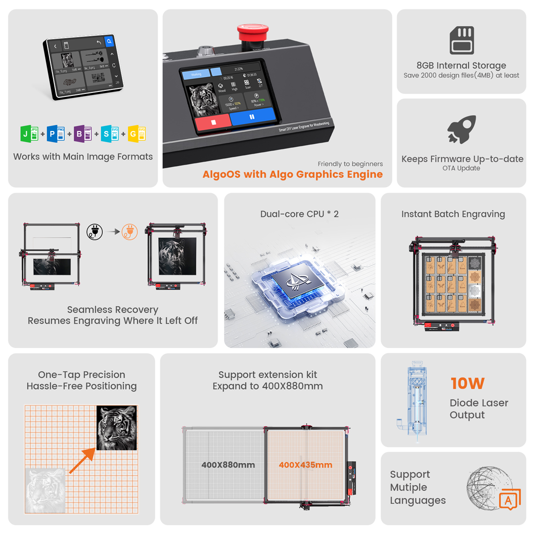 AlgoOS Control Smart High Powe - Power Tools For Woodworking 评论和价格