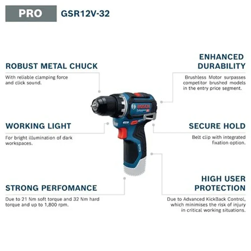 Bosch GSR 12V-32 Brushless Cor - Power Tools Repairs 评论和价格