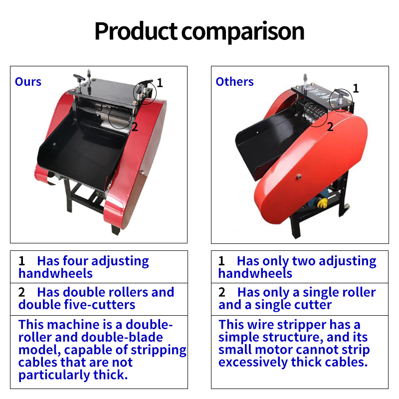 JB-KA Scrap Copper Electrical  - Power Tools Jb 评论和价格